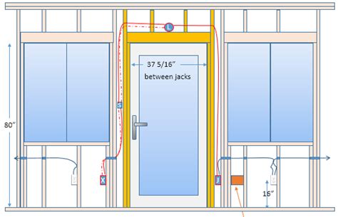 electrical box too close to door king stud spacer block|Electrical box recessed too far : r/HomeImprovement .